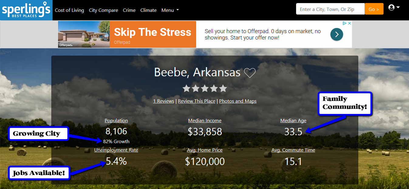 Beebe Fun Facts = Growing family community of the friendliest people!